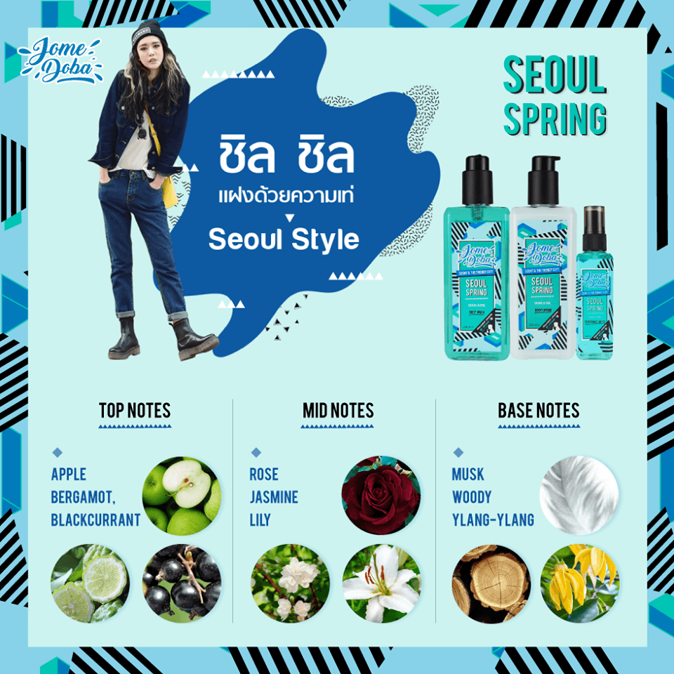 Jomedoba,Seoul Spring,Body Lotion,โลชั่น,โลชั่นผิวหอม,โลชั่นแทนน้ำหอม
