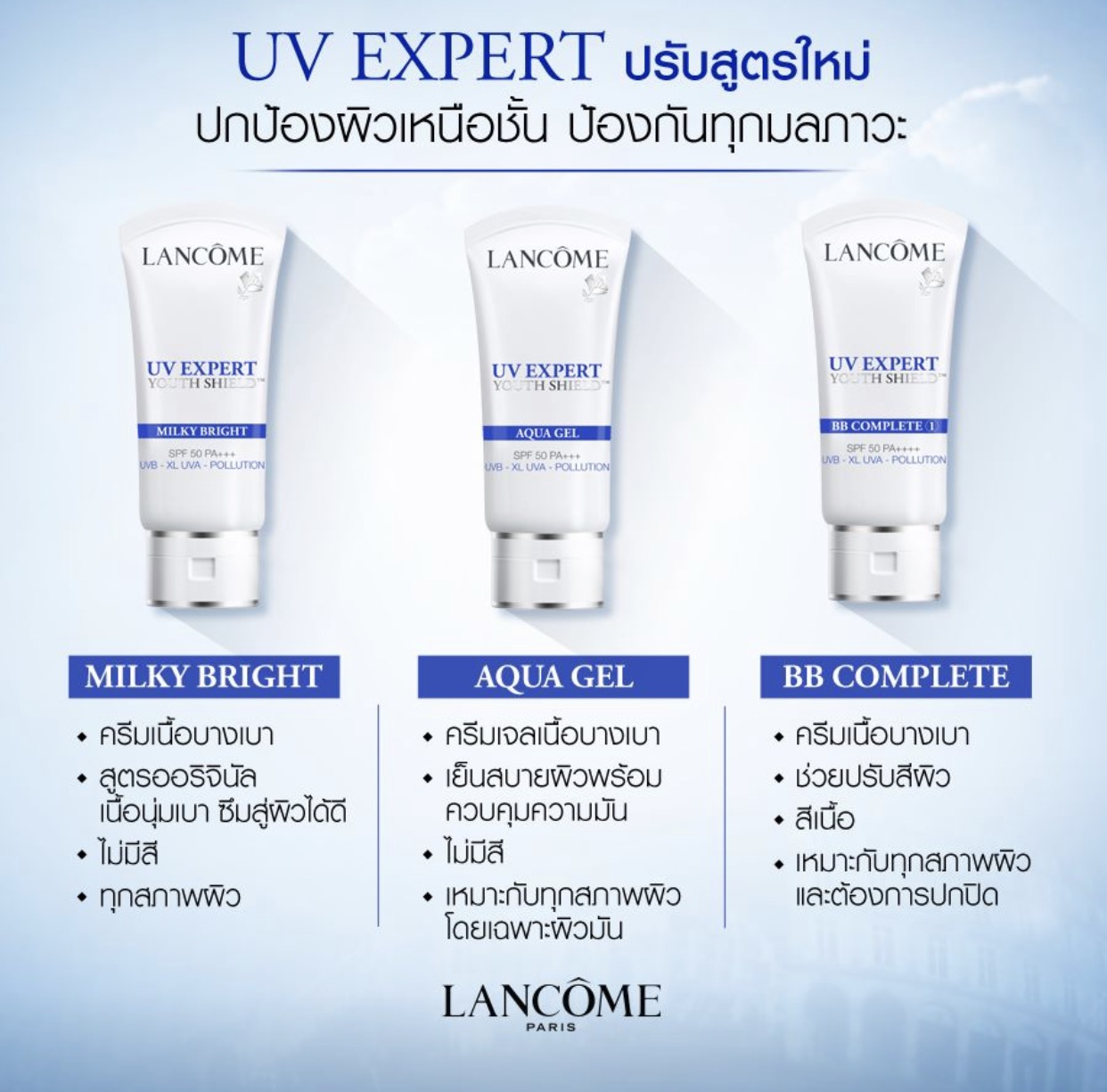 Lancome,ลังโคม,กันแดด,กันแดดลังโคม,Lancome UV Expert Youth Shield Milky Bright SPF 50 PA++++,Lancome UV Expert Youth Shield Milky Bright SPF 50 PA++++ ราคา
