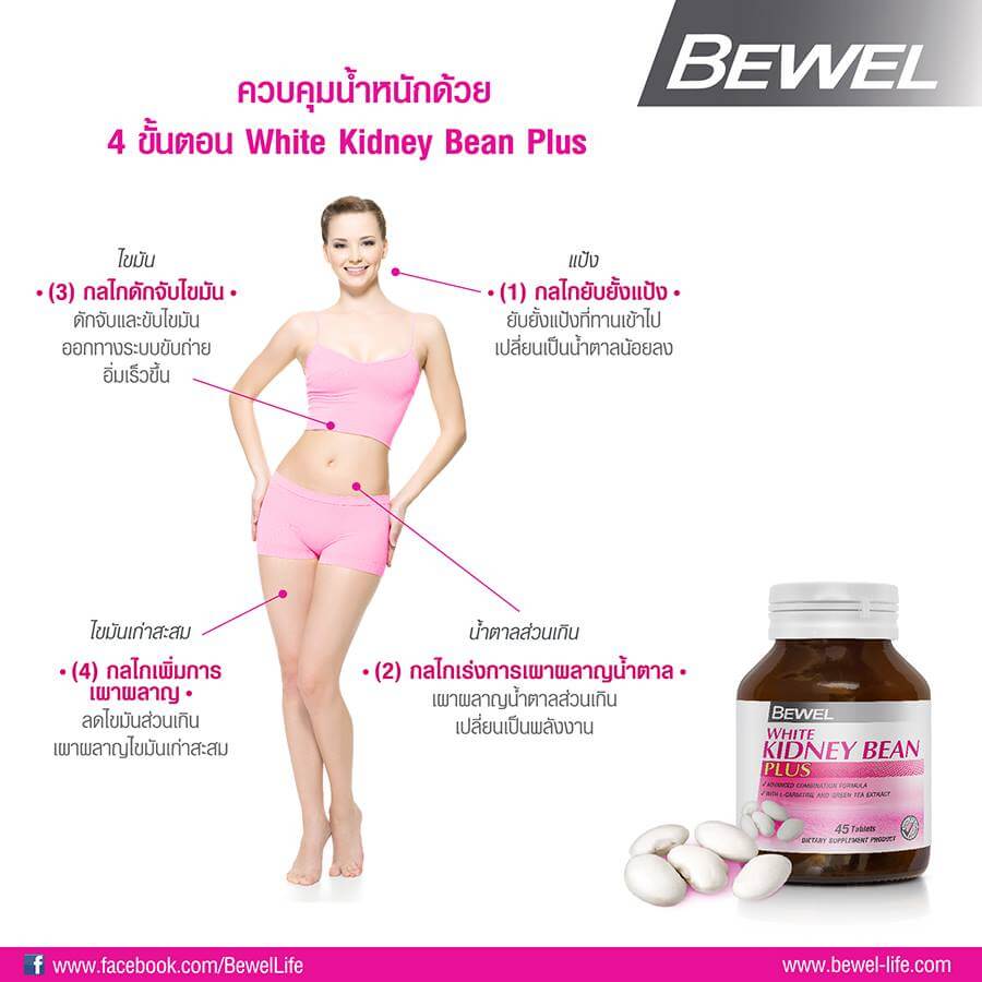 BEWEL,BEWEL White Kidney Bean,bewel ลดน้ำหนัก,อาหารเสริมถั่วขาว,บีเวล อาหารเสริม