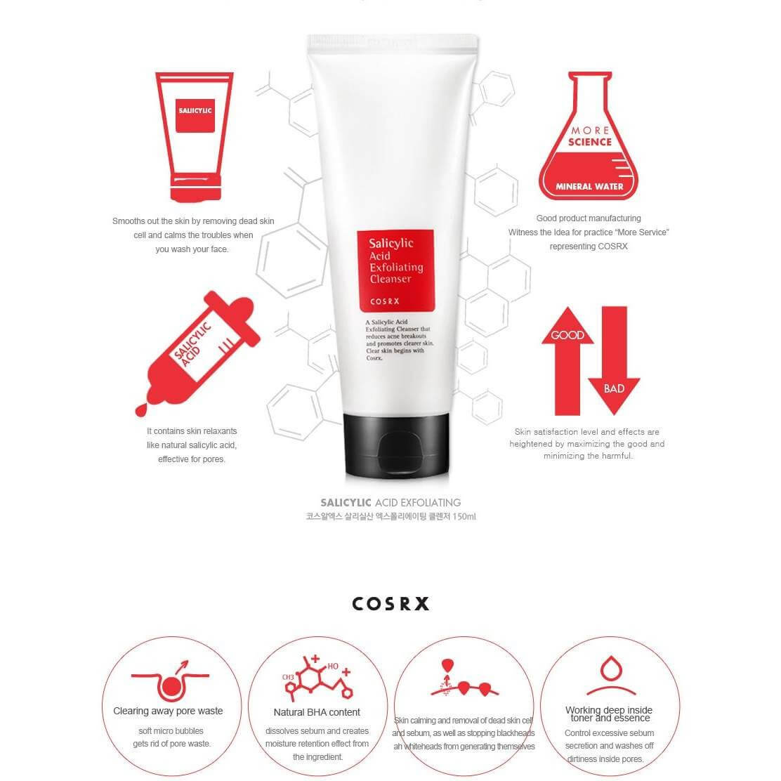 Cosrx Salicylic Acid Exfoliating Cleanser 150ml,Cosrx,คอร์สอาร์เอ็ก,Salicylic Acid Exfoliating,Cosrx ราคา,Cosrxหาซื้อได้ที่,ผลิตภัณฑ์ทำความสะอาดผิวหน้า Cosrx