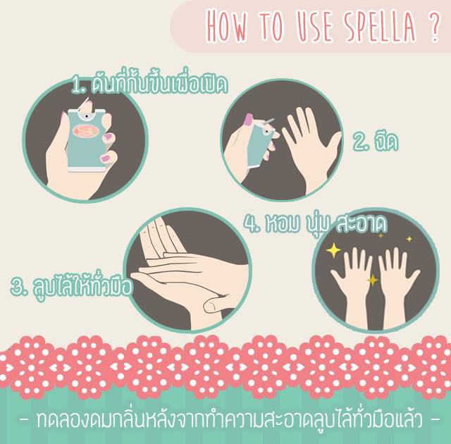 Spella,Spella Moisturizing Hand Sanitizer,Spella Hand Sanitizer,Spella Hand Sanitizer ราคา,Spella Hand Sanitizer pantip,Spella Hand Sanitizer jaban