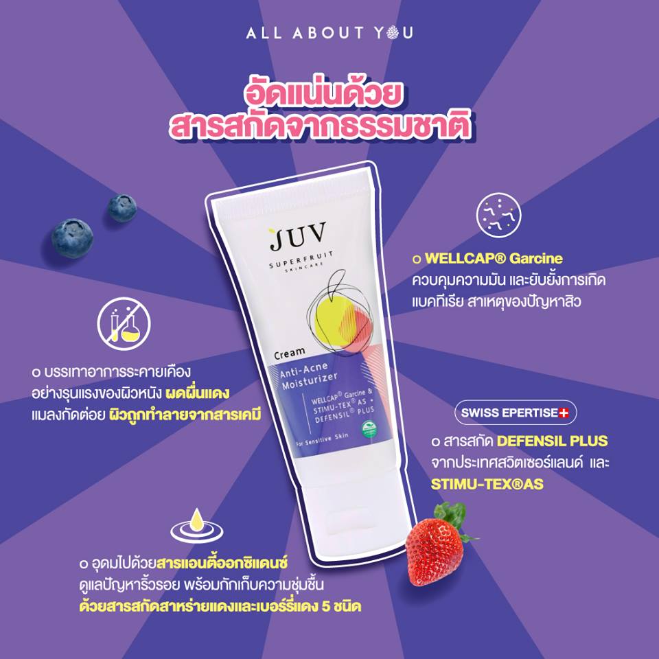 juv anti acne moisturizer