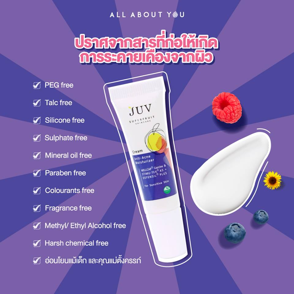 JUV Cream Anti- Acne Moisturizer 