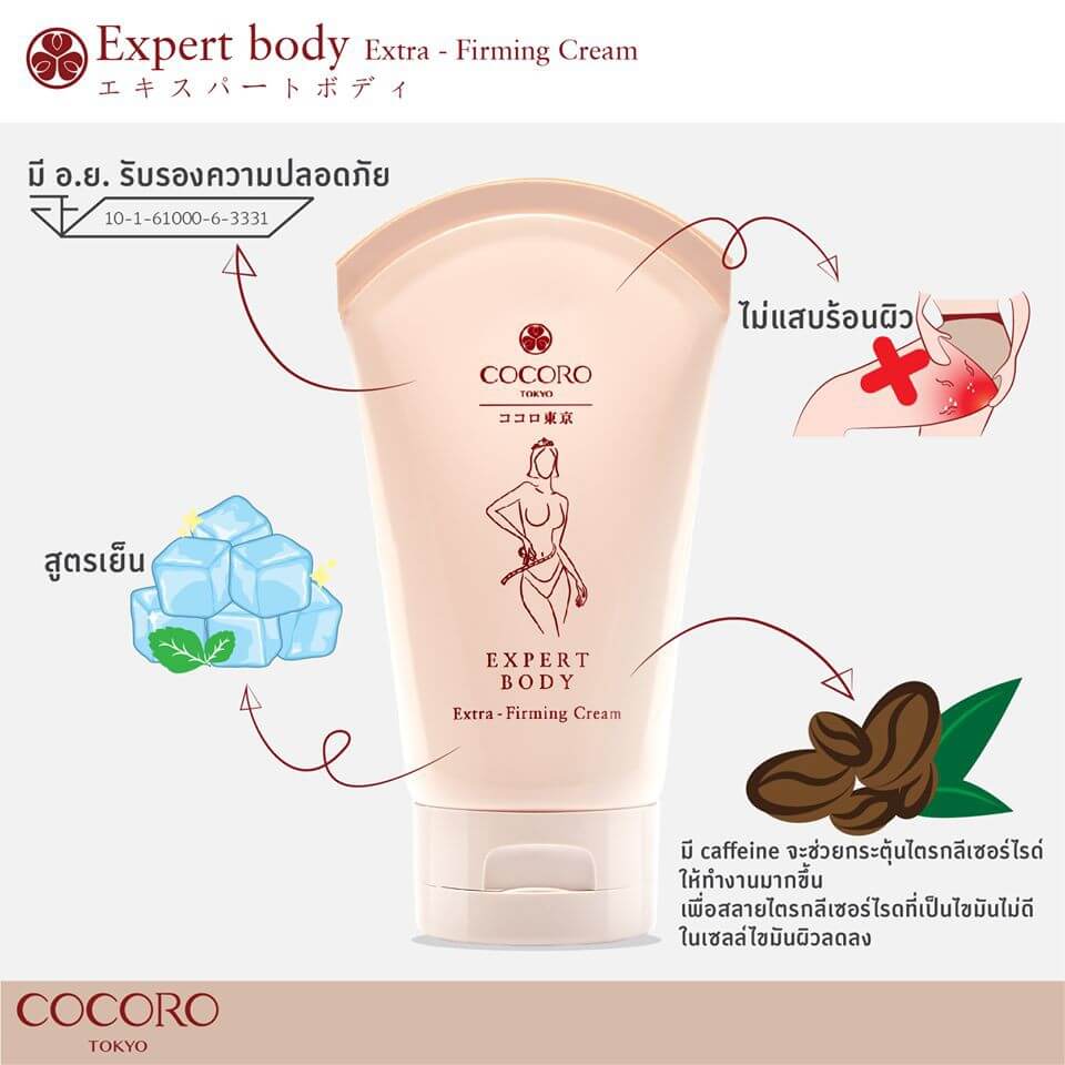 Cocoro Hanako , Hanako Expert Body Extra-Firming cream , Cocoro Hanako Expert Body Extra-Firming cream , ครีมกระชับสัดส่วน , ผิวให้แลดูเรียบเนียน , ผิวแตก , ผิวเปลือกส้ม