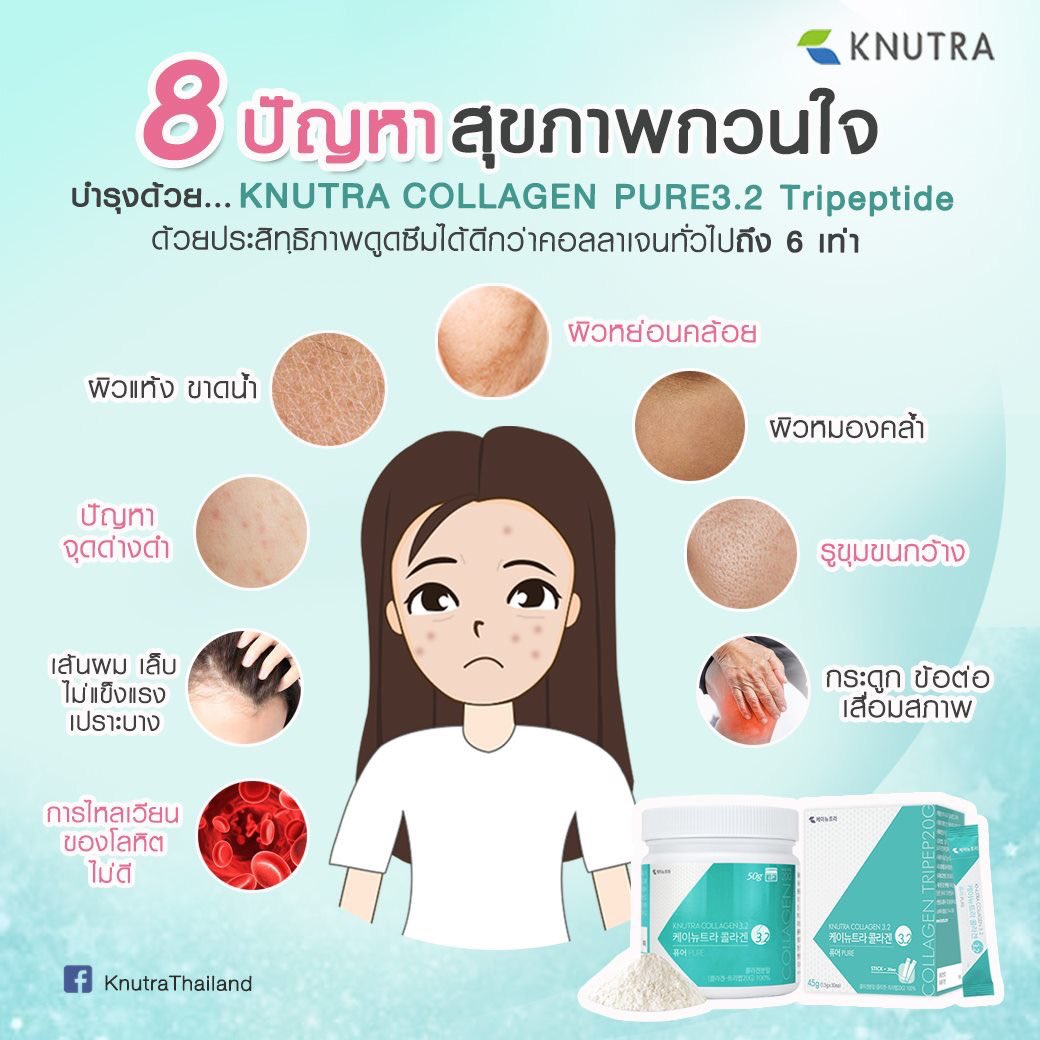 Knutra , Knutra Collagen , Knutra Collagen 3.2 Pure , ช่วยปรับผิวขาวใส , ปรับผิวขาวใส , ผิวหน้าเนียนละเอียด ,สิว ,  รอยดำรอยแดงสิว