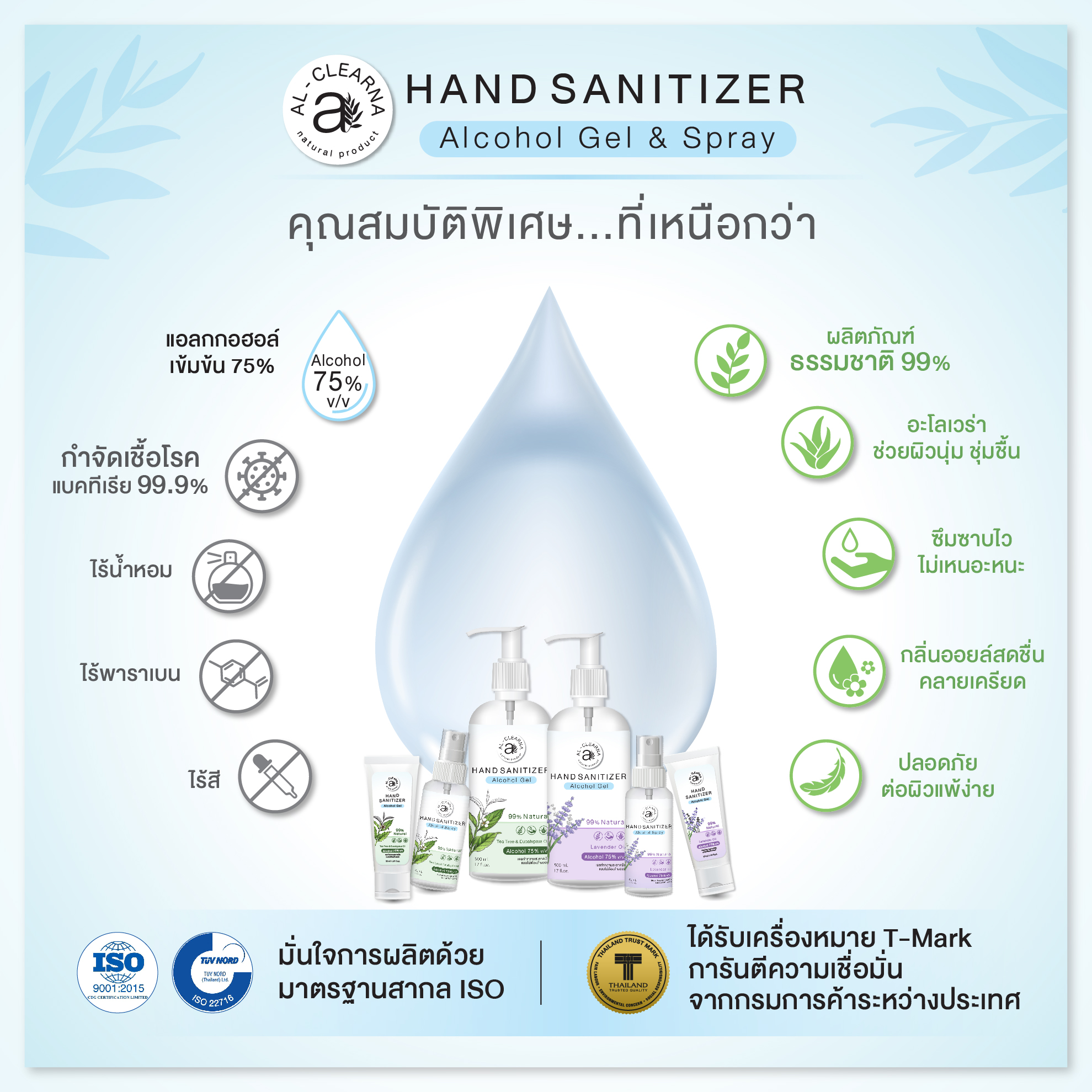 AL-CLEARNA, Lavender Hand Sanitizer Alcohol Spray, AL-CLEARNA Lavender Hand Sanitizer Alcohol Spray, AL-CLEARNA Lavender Hand Sanitizer Alcohol Spray รีวิว, AL-CLEARNA Lavender Hand Sanitizer Alcohol Spray ราคา, AL-CLEARNA Lavender Hand Sanitizer Alcohol Spray Review, AL-CLEARNA Lavender Hand Sanitizer Alcohol Spray 60ml, สเปรย์แอลกอฮอล์, สเปรย์แอลกอฮอล์แบบพกพา, สเปรย์แอลกอฮอล์ ราคา, สเปรย์แอลกอฮอล์ 75%