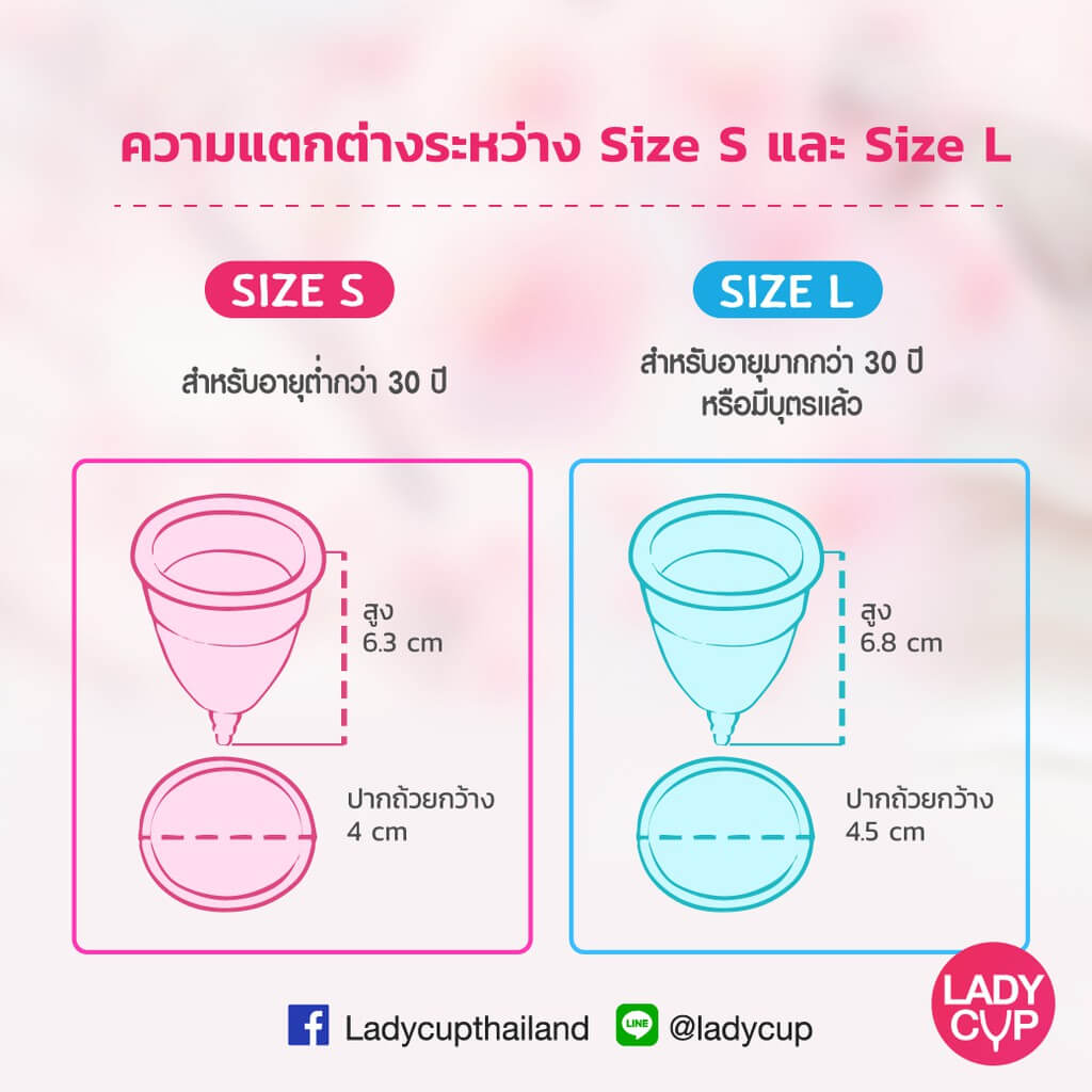 Lady Cup  , Lady Cup ถ้วยอนามัย , ถ้วยอนามัย ,  Menstrual Cup  , Lady Cup Menstrual Cup , 
