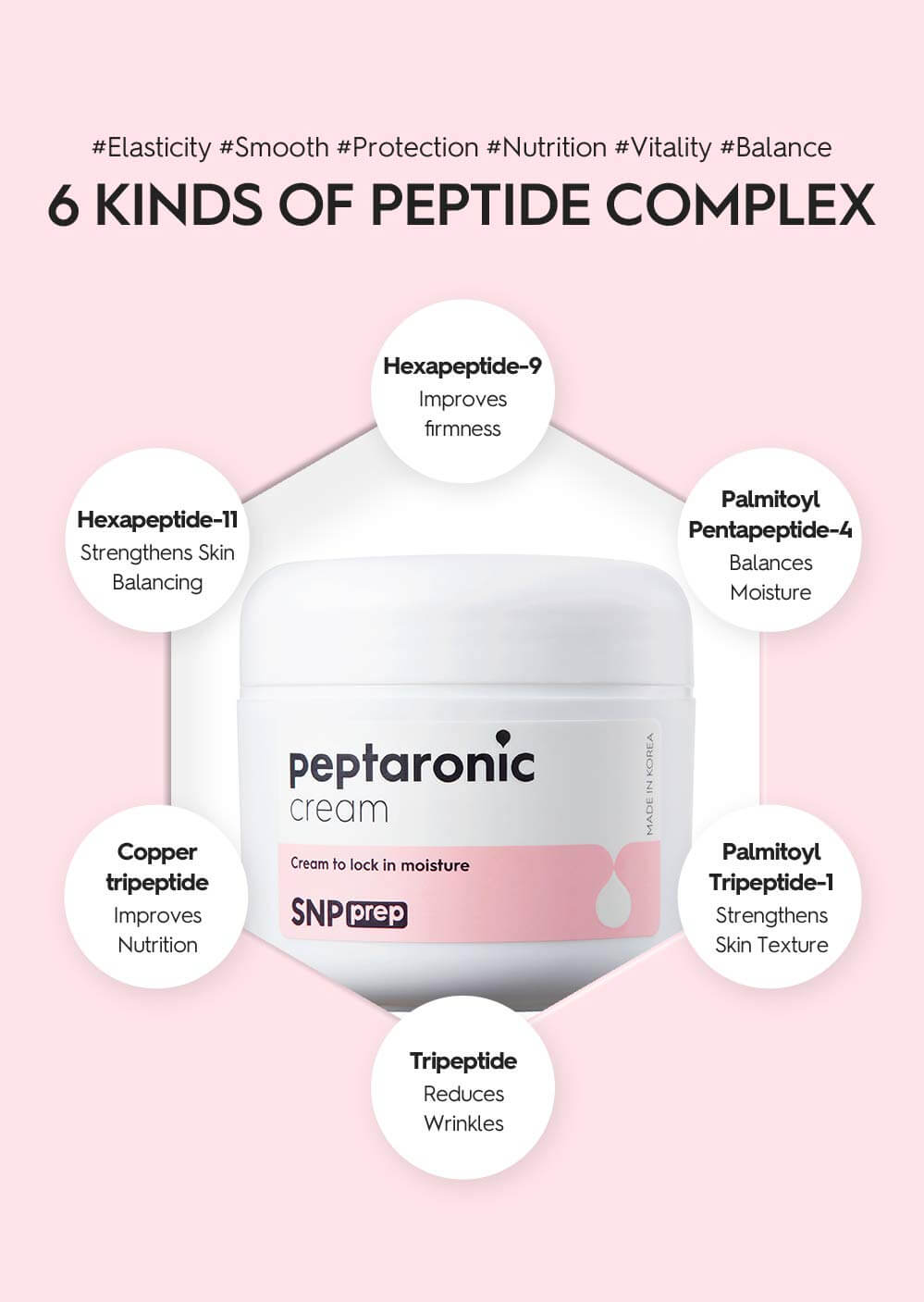 snp prep peptaronic cream ingredients, snp prep peptaronic cream review , SNP PREP PEPTARONIC CREAM , ครีมบำรุงผิวหน้า SNP
