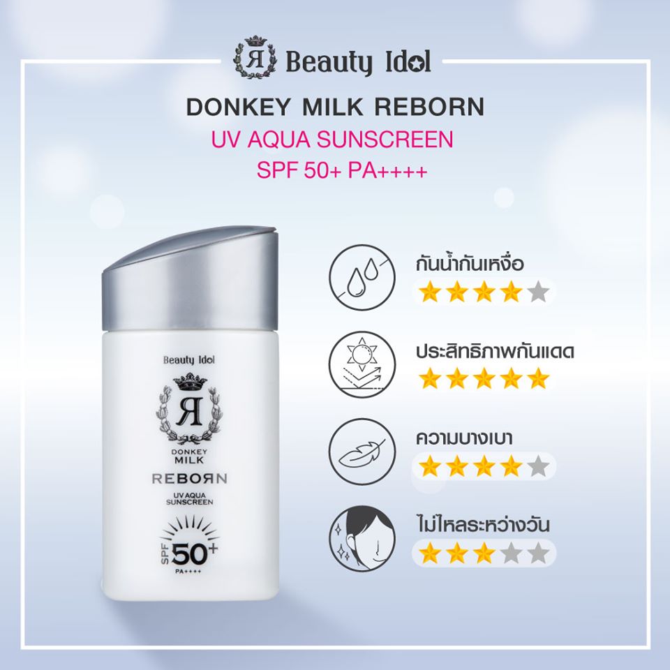 Beauty Idol Donkey Milk Reborn UV Aqua Sunscreen 