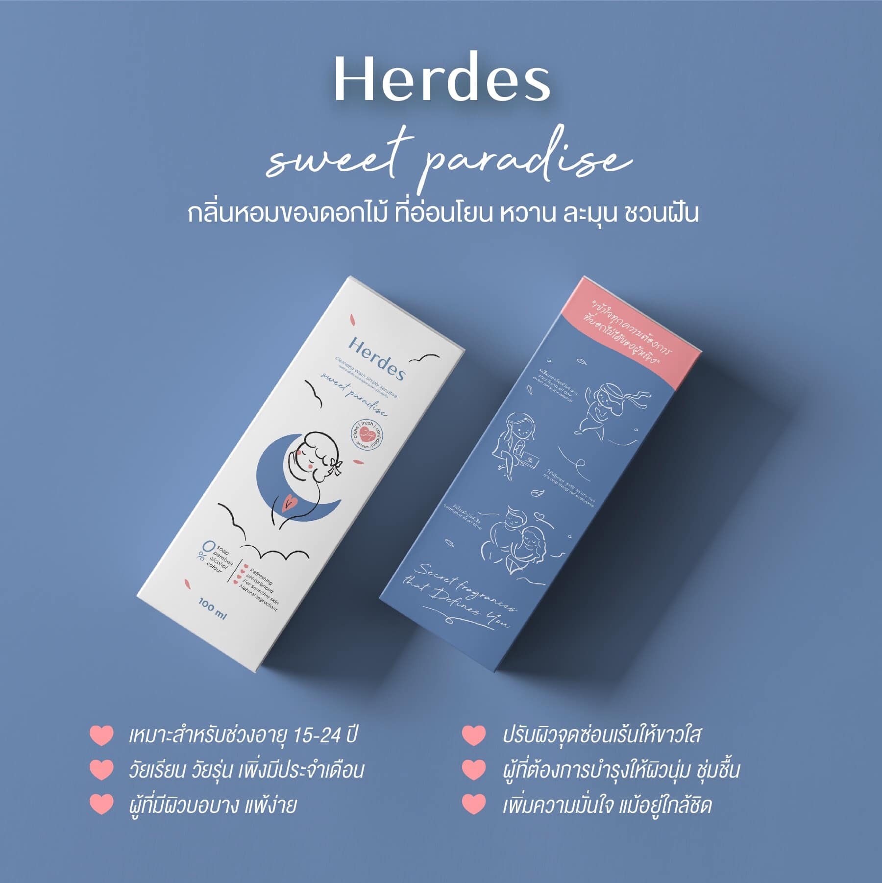 Herdes Cleansing Wash Simply Sensitive #Sweet Paradise