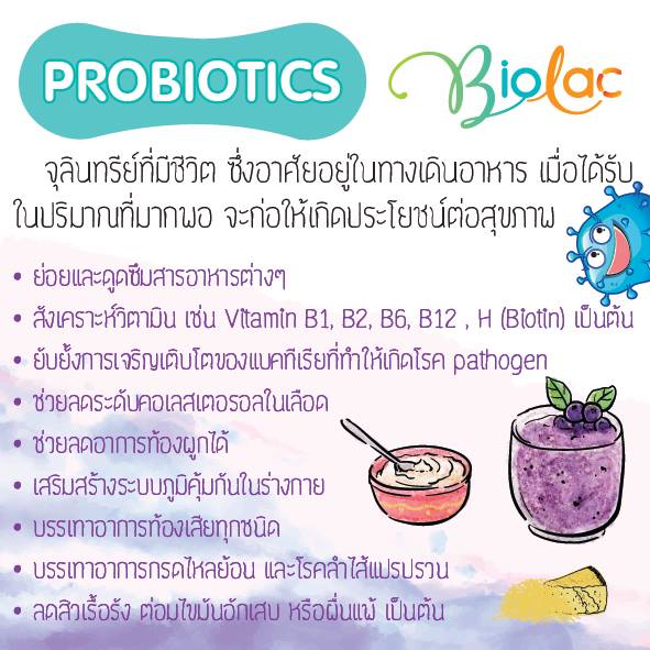 BioLac, BioLac Dietary Supplement, BioLac Dietary Supplement Product 12's, ผลิตภัณฑ์เสริมอาหารโพรไบโอติก, ปรับสมดุลแก้ไขปัญหาอาการท้องผูกและท้องเสีย, อาหารเสริม, ท้องผูก, ท้องเสีย
