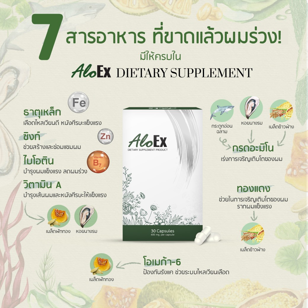 AloEx Dietary Supplement Product