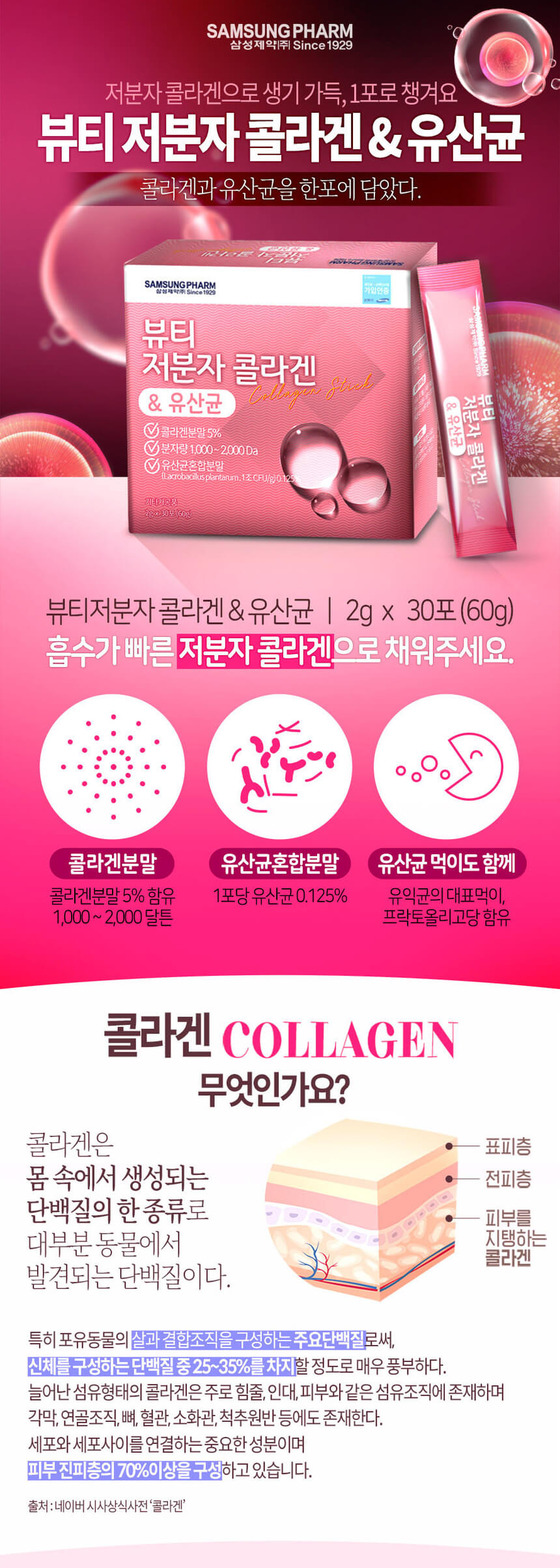 Samsung Pharm Collagen Stick