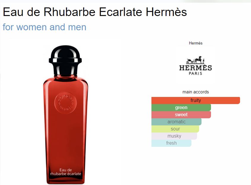 Hermes Eau De Rhubarbe Ecarlate Eau De Cologne  Top Notes  Rhubarb  Middle Notes Red Barries  Base Notes White Musks
