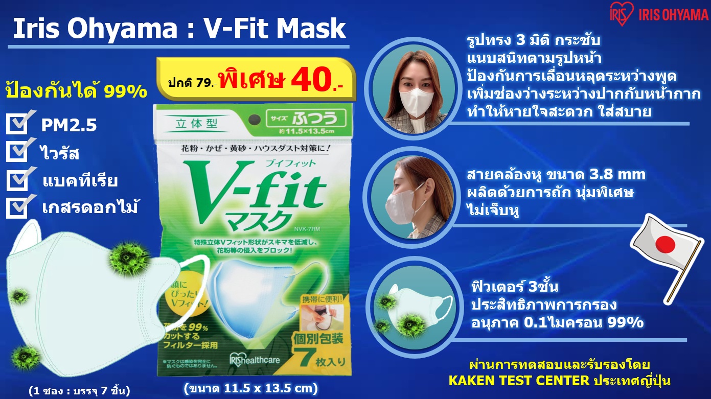 IRIS OHYAMA Face Mask V-FIT 3D  ประสิทธิภาพแผ่นกรองหนา 3 ชั้น ช่วยป้องกันเชื้อโรค ไวรัสและฝุ่นละออง PM 2.5 ได้ถึง 99% สายคล้องหูแบบถัก ขนาด 3.8 ซม. นุ่มไม่เจ็บหู