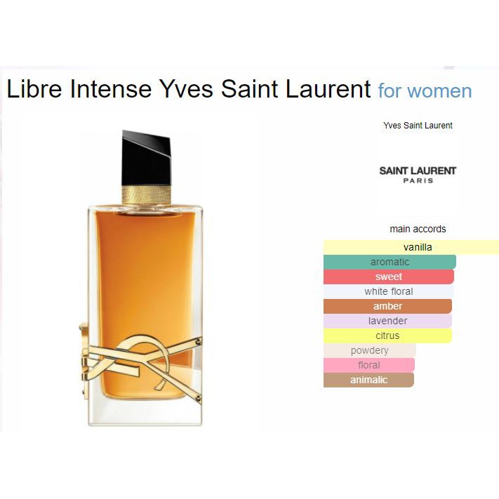 Yves Saint Laurent Libre Eau De Parfum Intense Ingredients