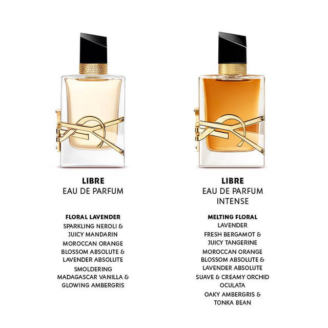 Yves Saint Laurent Libre Eau De Parfum Intense Ingredients