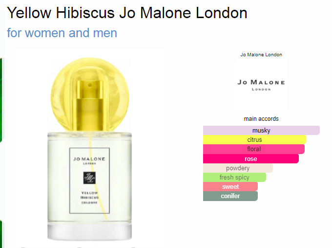 Jo Malone Yellow Hibiscus Cologne ingredients