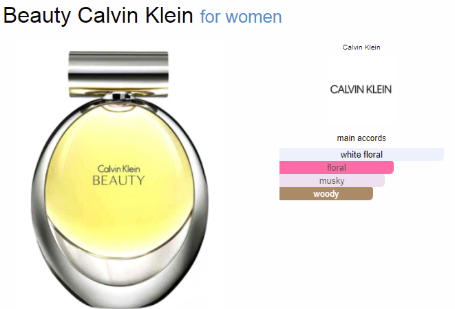 Calvin Klein Beauty for Women EDP  ingredients