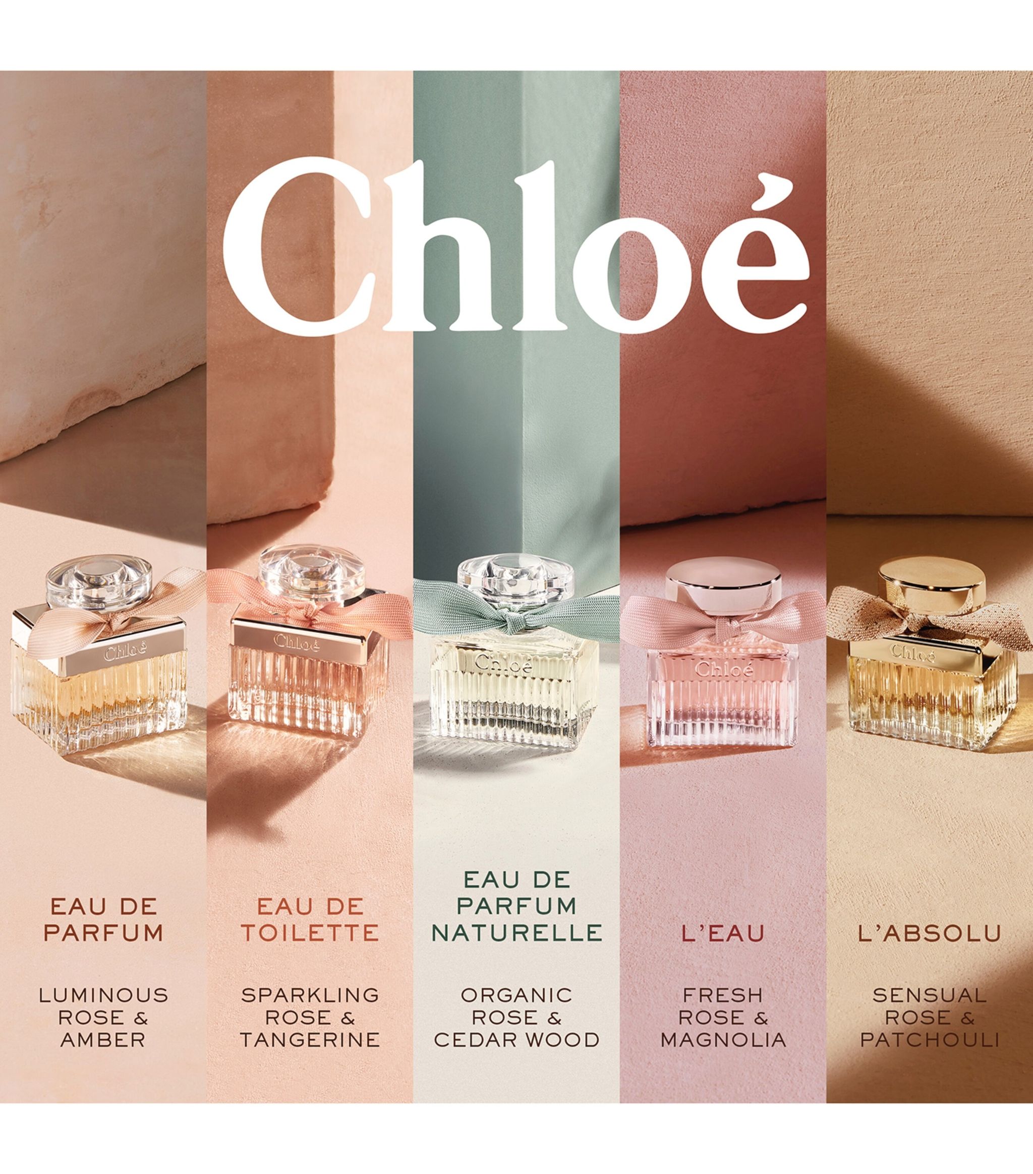 Chloe Signature Eau de Parfum