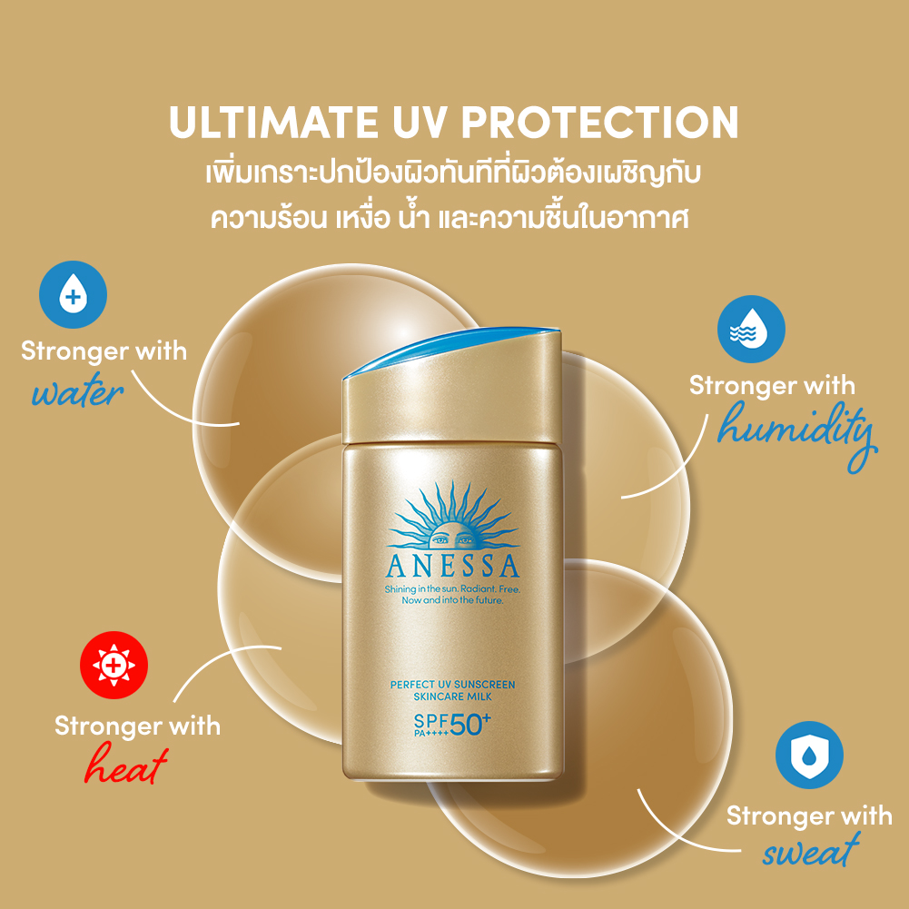 Anessa Perfect UV Sunscreen Skincare milk N SPF50+ PA++++