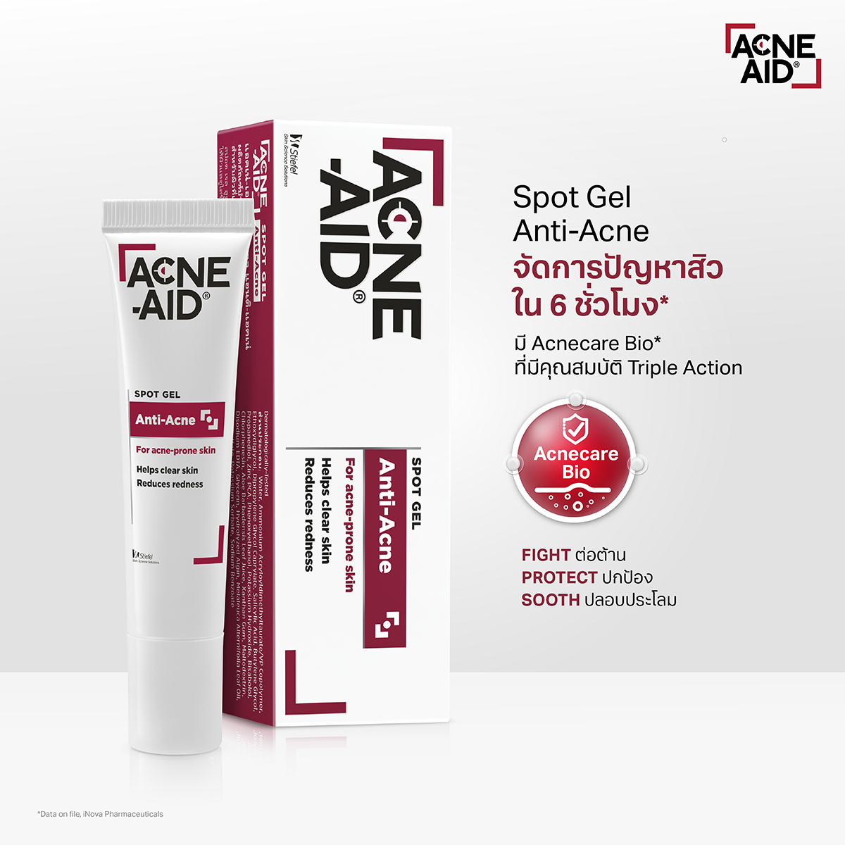 Acne-Aid Spot Gel Anti-Acne 10g เจลแต้มสิว