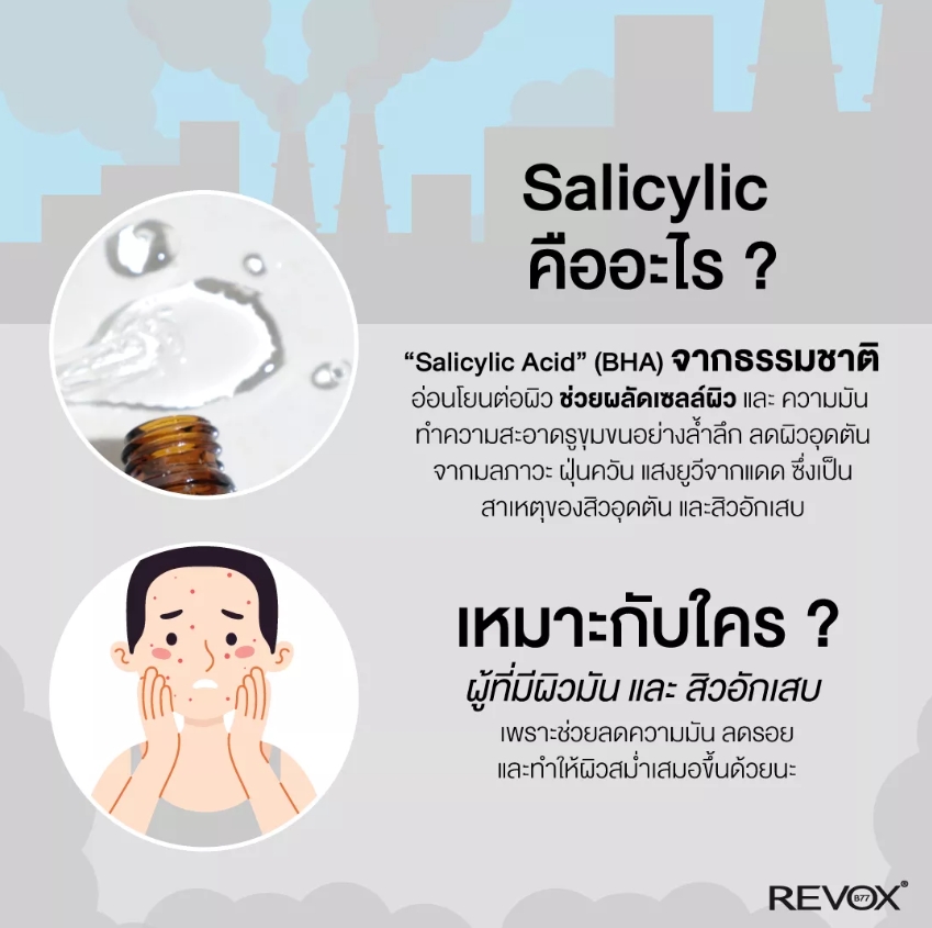 Revox B77 Just Salicylic Acid 2% Peeling Solution 