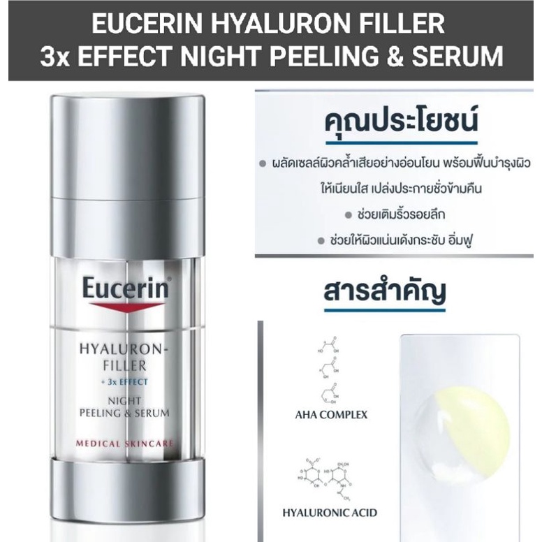Eucerin Hyaluron-Filler 3x Effect Night Peeling & Serum 