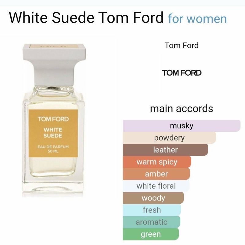 TOM FORD White Suede ingredients