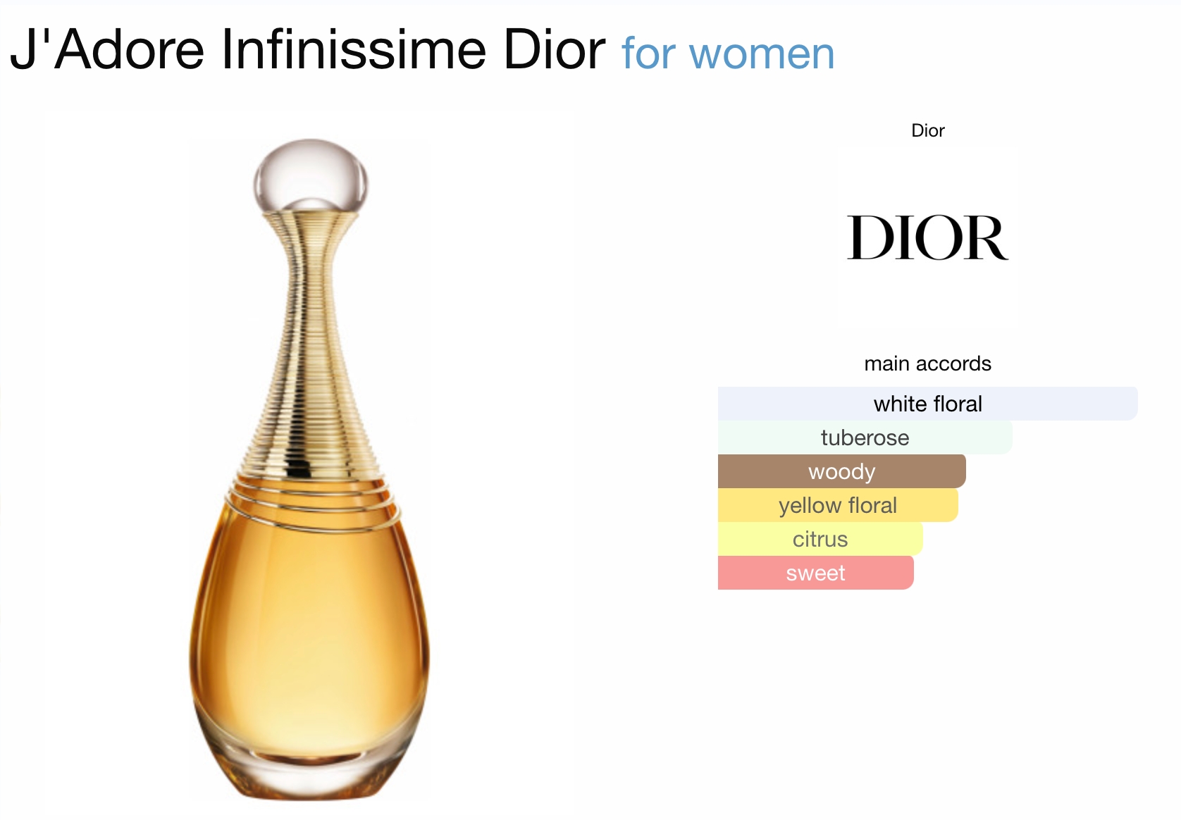 Christian dior set Dior Jadore Infinissime edp ingredients