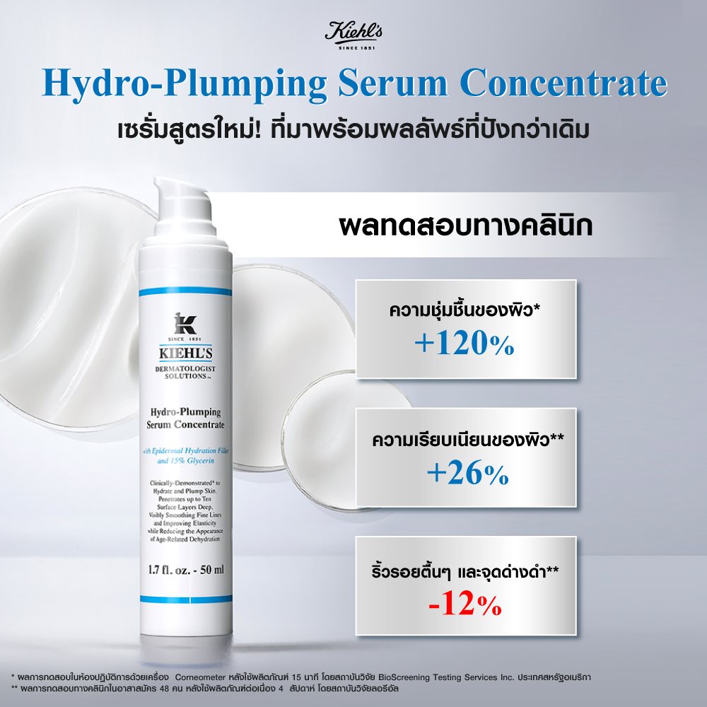 kiehl's hydro-plumping serum concentrate 