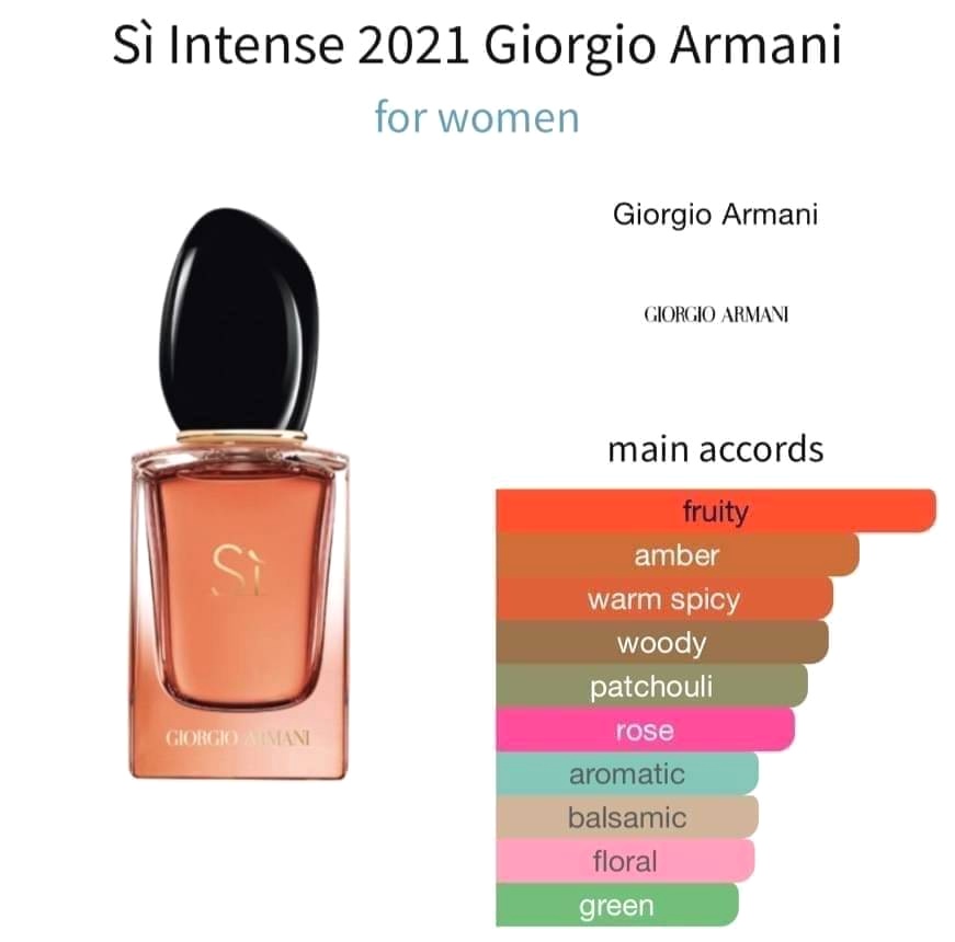 Giorgio Armani Si Intense EDP 100ml น้ำหอมใหม่ล่าสุดในคอลเลคชั่น Sì สะท้อนตัวตนความเป็นผู้หญิงที่  เข็มแข็ง มีความมั่นใจ และมีเสน่ห์