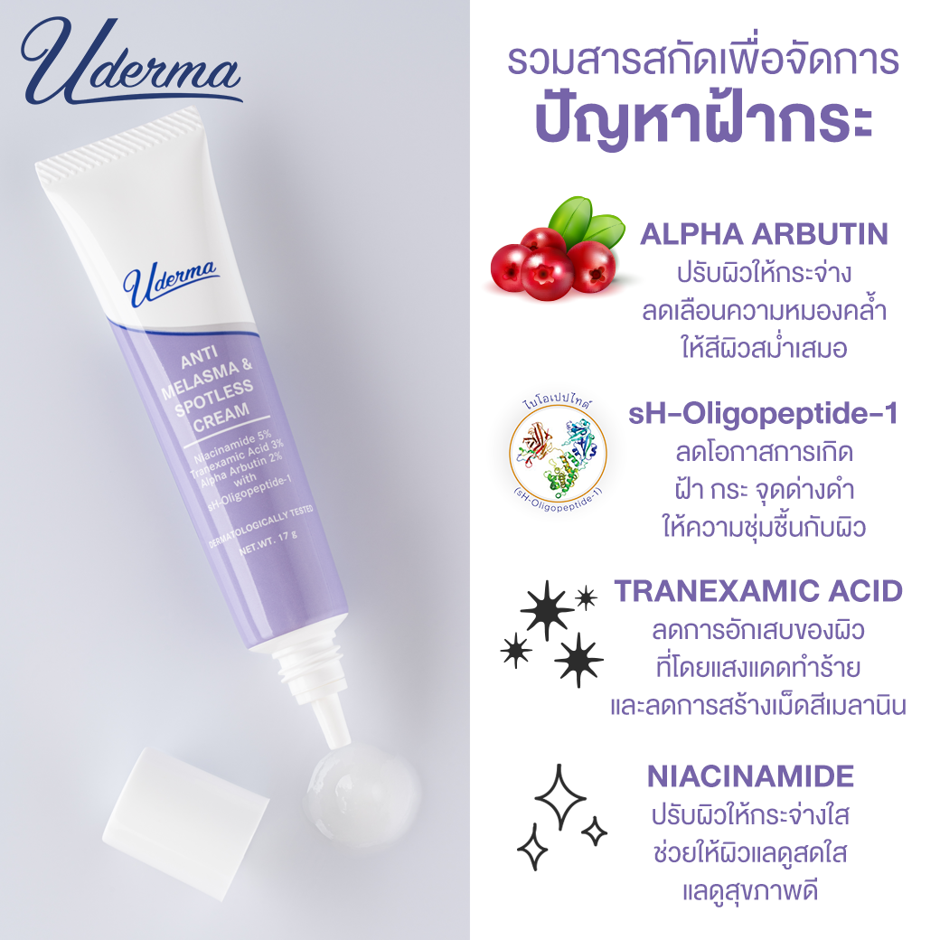 Uderma Anti-Melasma & Spotless Cream 5g. (ไซส์ขนาดทดลอง) นวัตกรรมที่รวบรวมครบทุกสารสำคัญที่แพทย์ผิวหนังแนะนำ ให้คุณได้เคลียร์ฝ้าอย่างปลอดภัย จบทุกขั้นตอน