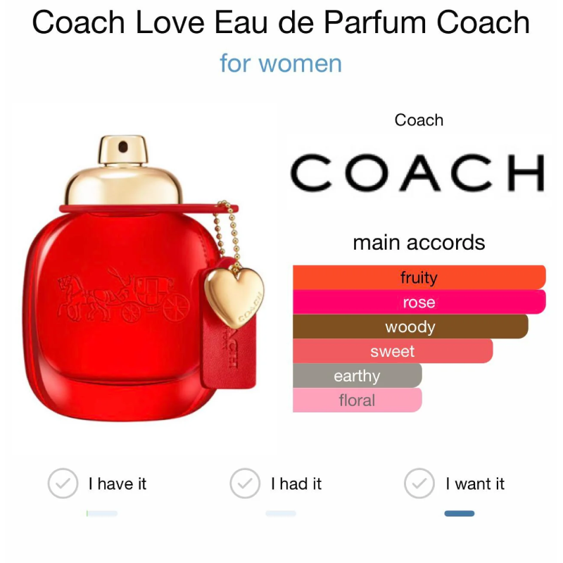 Coach Love EDP 7.5ml With Pouch,Coach Love,น้ำหอม Coach, น้ำหอม Coach Love EDP,COACH love PERFUME รีวิว,น้ำหอม Coach กลิ่นไหนหอม