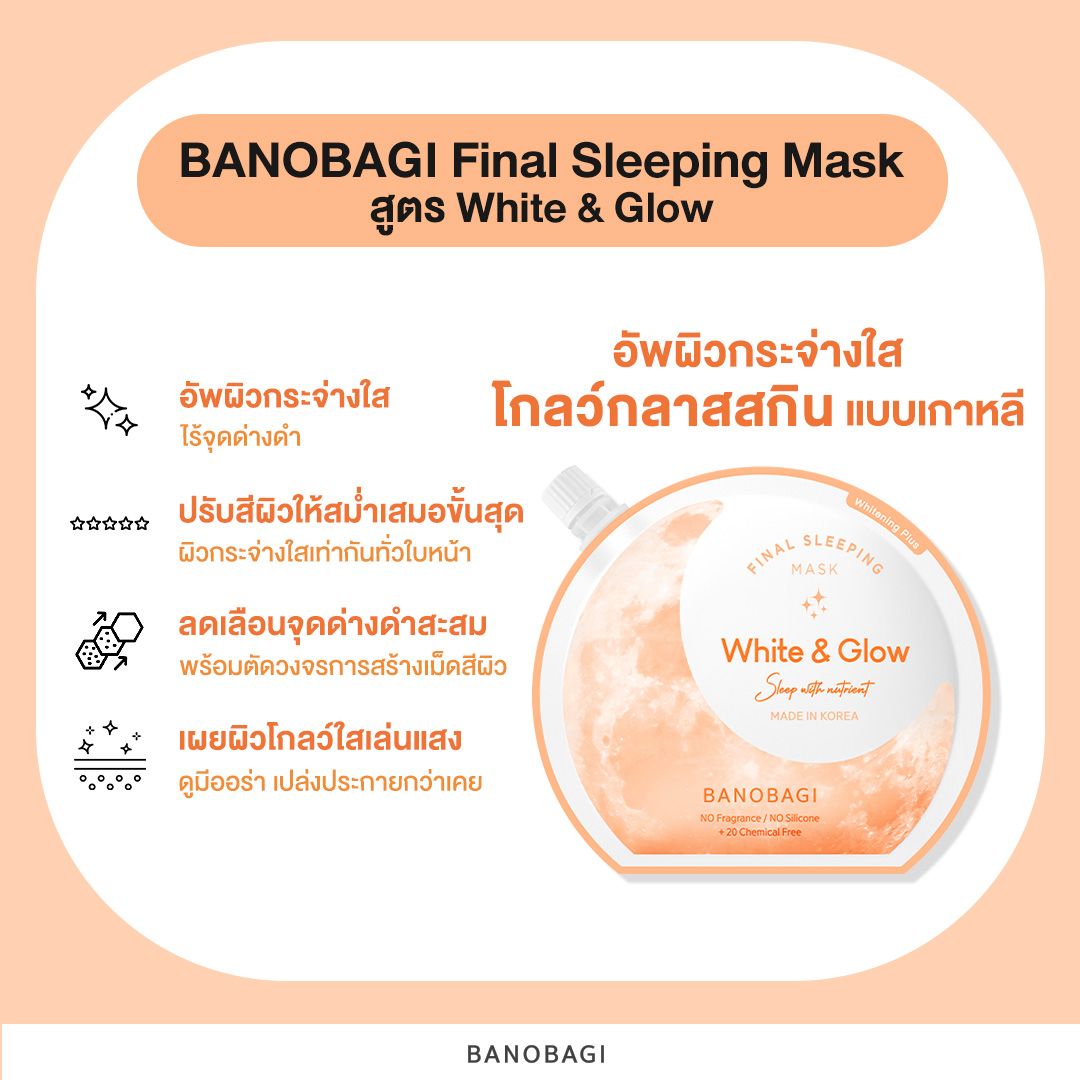 Banobagi,Banobagi Final Sleeping Mask White&Aqua,White&Aqua,Final Sleeping Mask