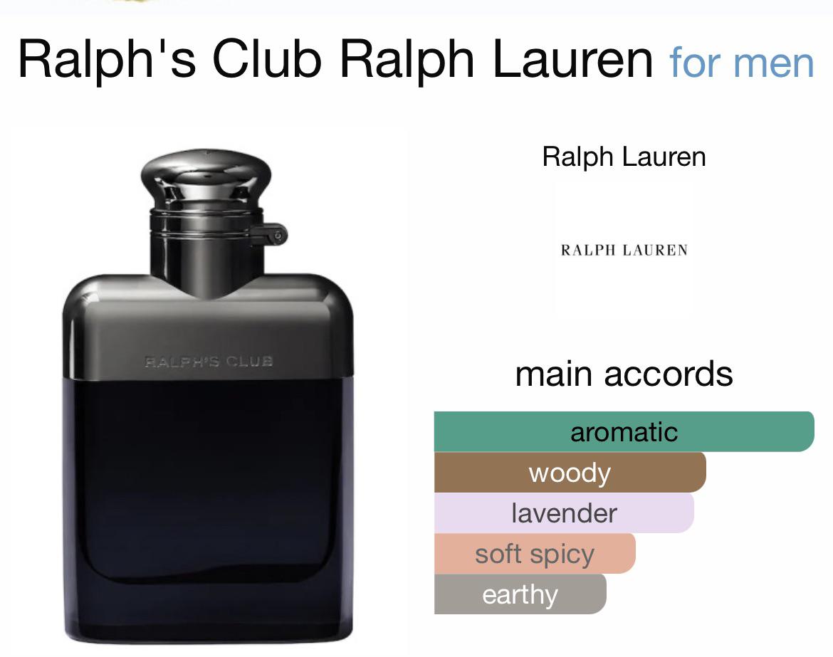 Ralph Lauren Ralph's Club Ralph's club Eau De Parfume Spray 100ml(Tester Box),Ralph Lauren น้ำหอม,Ralph Lauren Ralph's club Eau De Parfume Spray รีวิว,Ralph Lauren Ralph's club Eau De Parfume Spray ราคา,Ralph Lauren Ralph's club Eau De Parfume Spray ซื้อได้ที่ไหน , น้ำหอมผู้ชายกลิ่นไหนหอม,ซื้อน้ำหอมให้แฟน