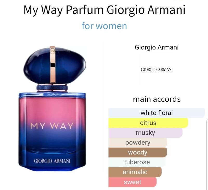 Giorgio Armani My Way Parfum 15 ml ,Giorgio Armani My Way Parfum 15 ml ราคา , Giorgio Armani My Way Parfum 15 ml รีวิว , Giorgio Armani My Way Parfum 15 ml หอมไหม, น้ำหอม Giorgio Armani , น้ำหอม My Way 