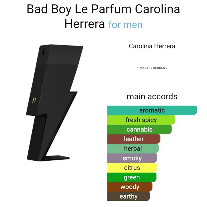 Carolina Herrera Bad Boy Eau de Parfum 1.2ml ,Carolina Herrera Bad Boy รีวิว , Perfume , น้ำหอม Carolina Herrera ,น้ำหอมผู้ชาย .  น้ำหอมแท้ Carolina Herrera Bad Boy 