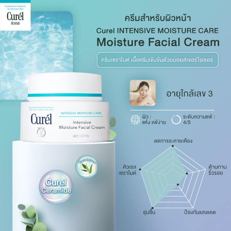 Beauticool.com