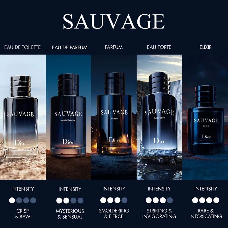 Dior Sauvage Eau Forte Parfum 10ml ,Dior,Dior Sauvage น้ำหอมดิออร์ , น้ำหอมผู้ชาย , Dior Sauvage Eau Forte Parfum ราคา, Dior Sauvage Eau Forte Parfum รีวิว