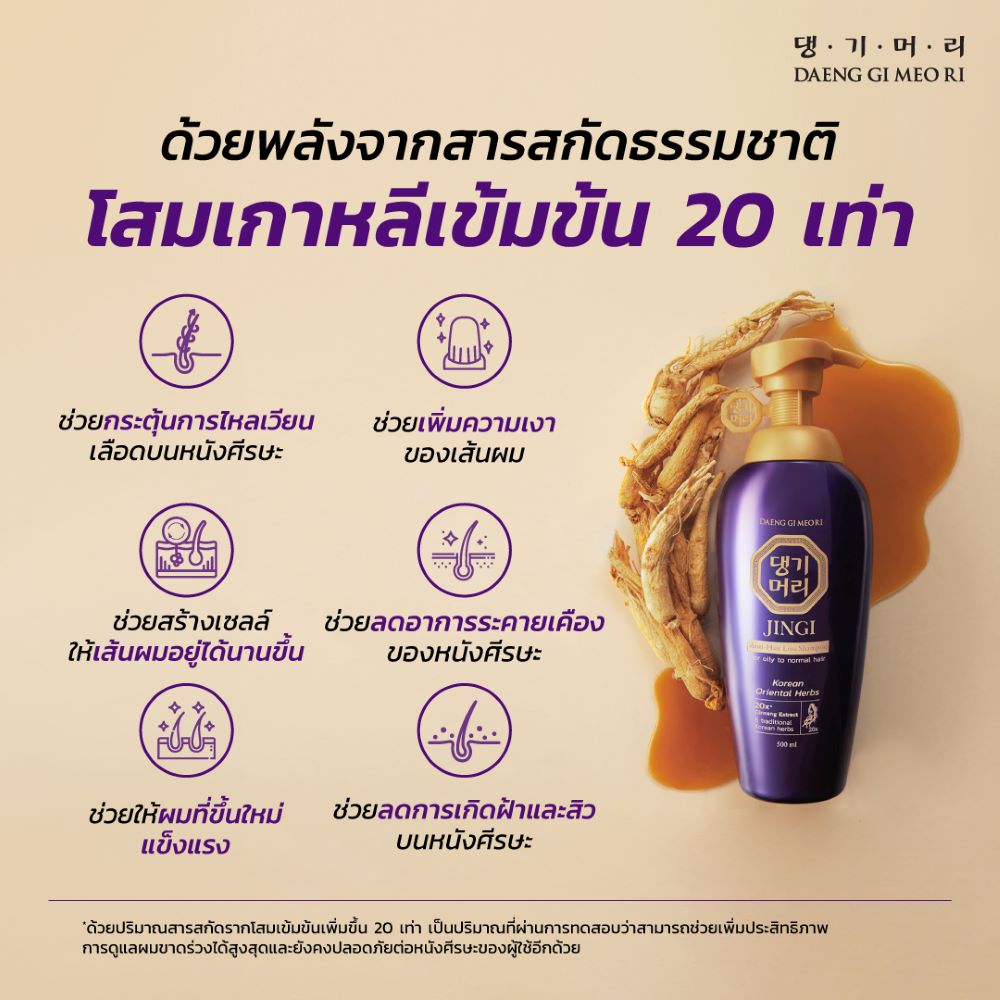 DAENG-GI-MEO-RI Shampoo 500 ml (Jingi Anti-Hair Loss) 500ml,DAENG-GI-MEO-RI, DAENG-GI-MEO-RI แชมพู , DAENG-GI-MEO-RI ลดผมร่วง , DAENG-GI-MEO-RI รีวิว , แชมพูลดผมร่วง  