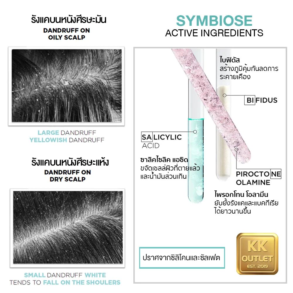 Kerastase Symbiose Purifying Anti-Dandruff Shampoo 80ml , Kerastase Symbiose Purifying Anti-Dandruff Shampoo ราคา , Kerastase Symbiose Purifying Anti-Dandruff Shampoo รีวิว ,