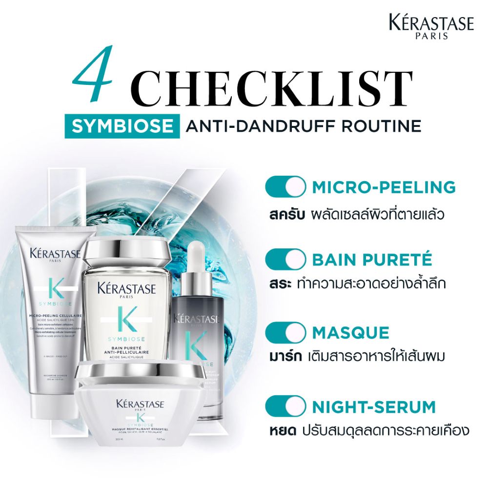 Kerastase Symbiose Purifying Anti-Dandruff Shampoo 80ml , Kerastase Symbiose Purifying Anti-Dandruff Shampoo ราคา , Kerastase Symbiose Purifying Anti-Dandruff Shampoo รีวิว ,