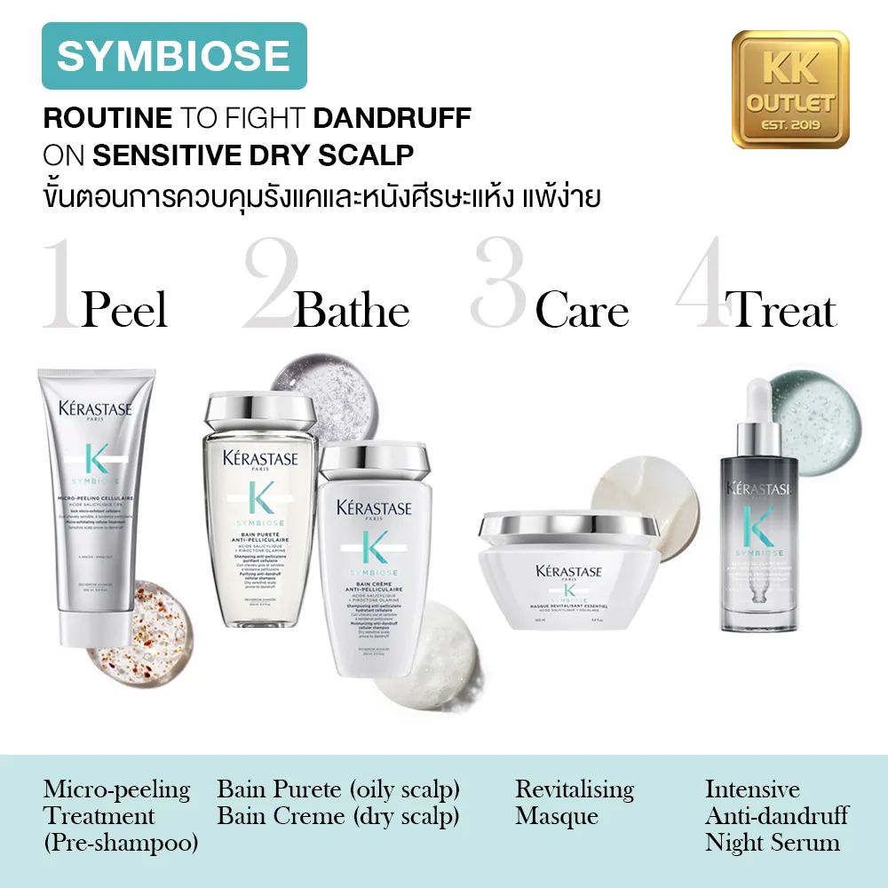Kerastase Symbiose Purifying Anti-Dandruff Shampoo 80ml , Kerastase Symbiose Purifying Anti-Dandruff Shampoo ราคา , Kerastase Symbiose Purifying Anti-Dandruff Shampoo รีวิว ,